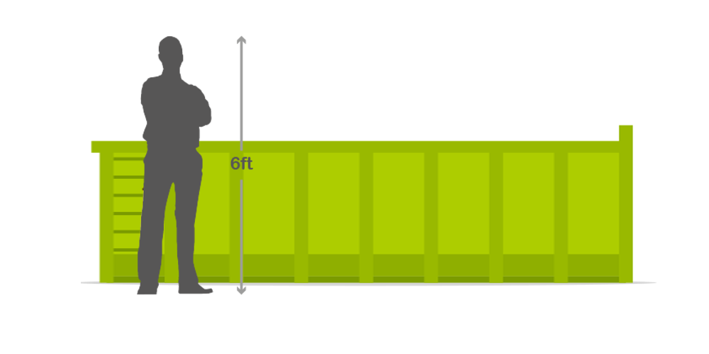 15 Yard RoRo (12.2m3) - AWS Nationwide