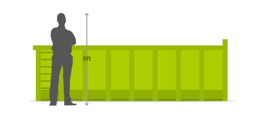 20 Yard RoRo (18.3m3) - AWS Nationwide